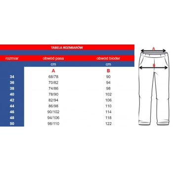 Komplet medyczny REGULAR FLEX roz. 3XL